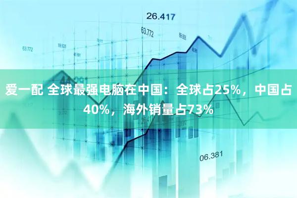 爱一配 全球最强电脑在中国:全球占25%,中国占40%,海外销量占73%