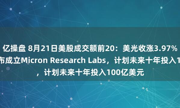 亿操盘 8月21日美股成交额前20：美光收涨3.97%，公司宣布成立Micron Research Labs，计划未来十年投入100亿美元